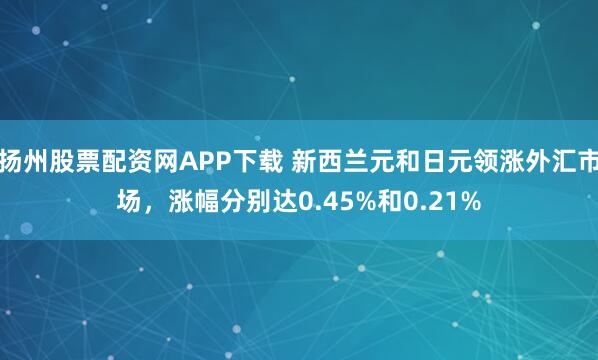 扬州股票配资网APP下载 新西兰元和日元领涨外汇市场，涨幅分别达0.45%和0.21%